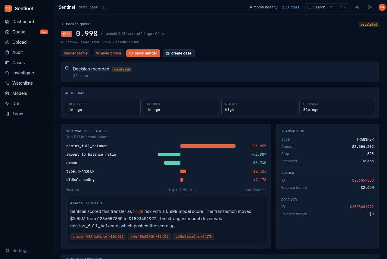 Transaction detail