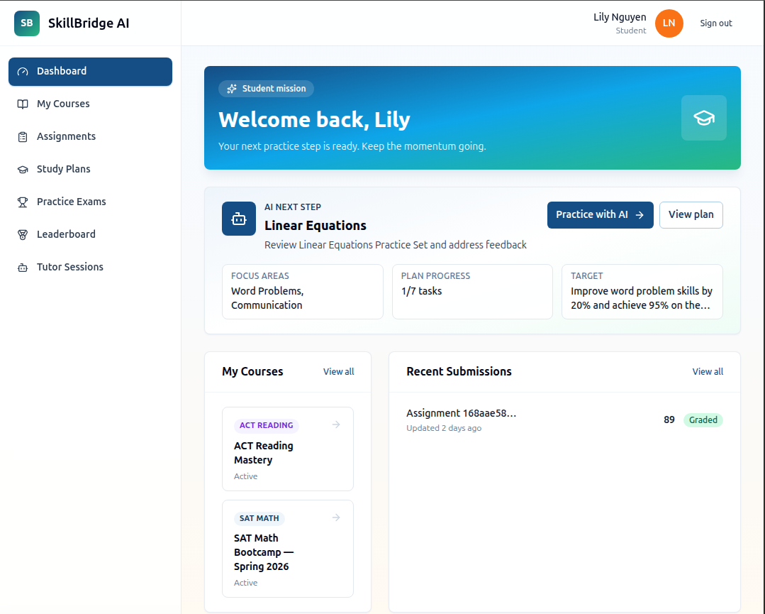 Student dashboard