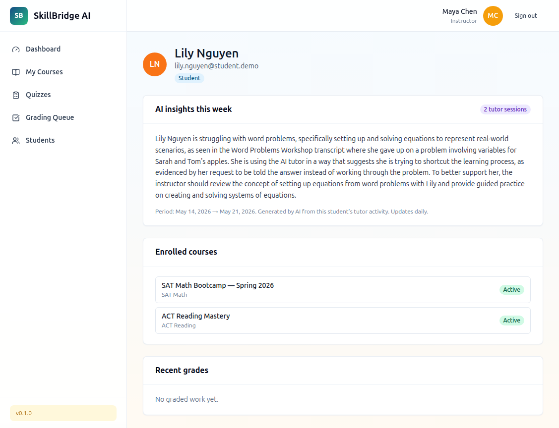 Tutor insights